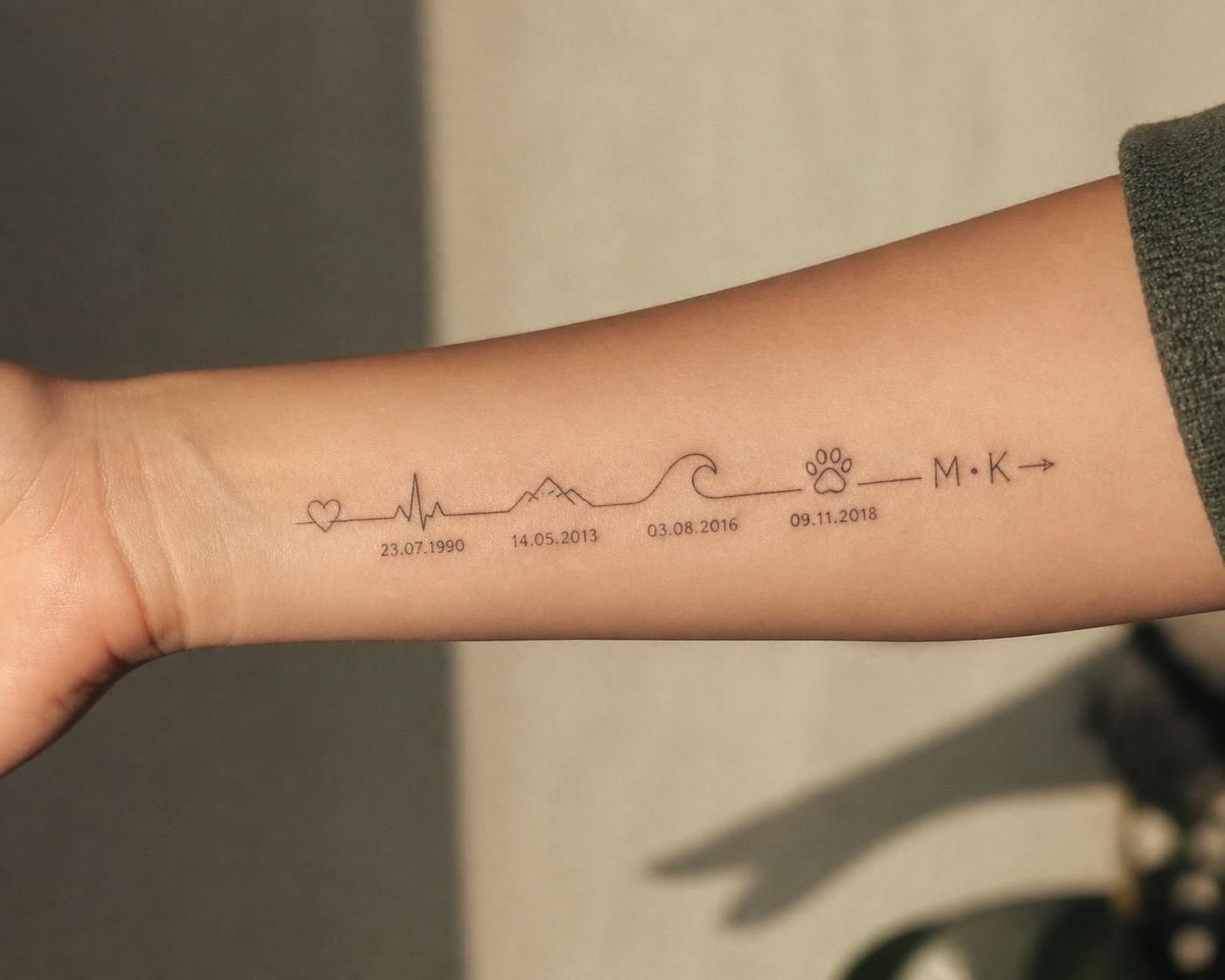 Tatouage et grandes étapes de vie 2 découvrez comment les tatouages peuvent symboliser et accompagner les grandes étapes de la vie, en racontant votre histoire à travers des dessins significatifs.